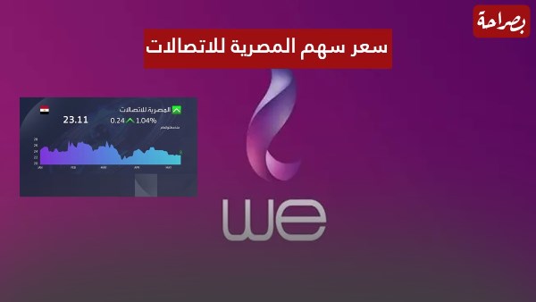 سعر سهم المصرية للاتصالات