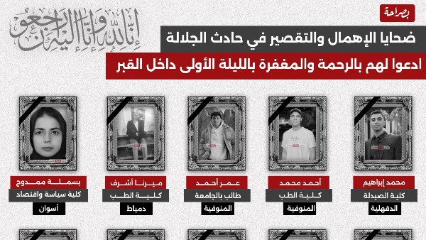 القائمة الكاملة لأسماء مصابي وضحايا حادث الجلالة