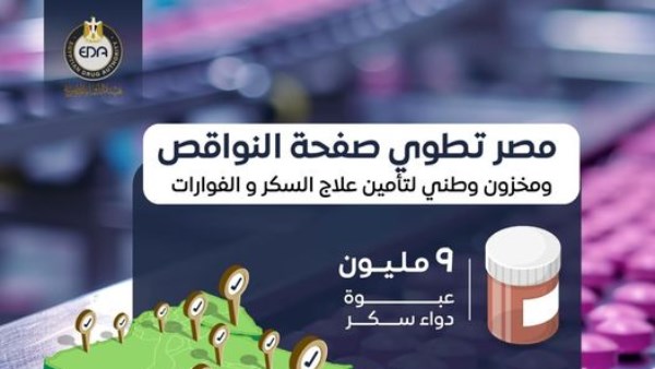 هيئة الدواء المصرية