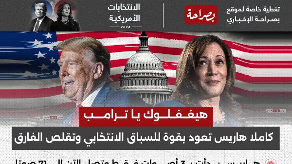 سباق الرئاسة الأمريكية