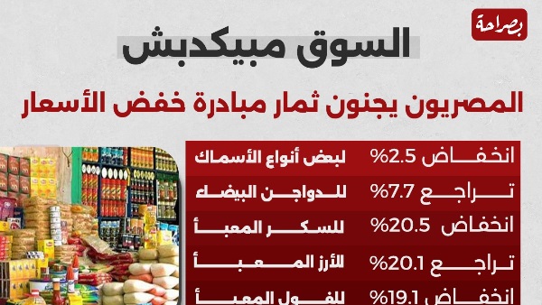 المصريون يجنون ثمار مبادرة خفض الأسعار