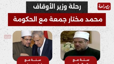  رحلة محمد مختار جمعة وزيرًا للأوقاف مع الحكومات