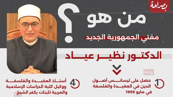 من هو المفتي الجديد للديار المصرية؟ معلومات عن الدكتور نظير عياد