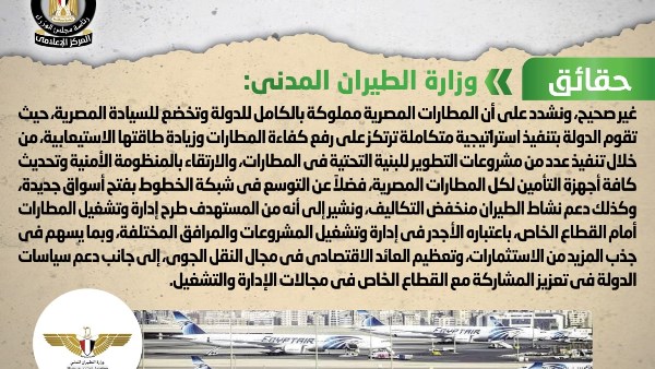 الحكومة تكشف حقيقة اعتزامها بيع المطارات المصرية لجهات أجنبية