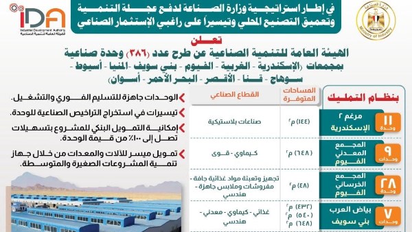 طرح عدد 11 وحدة صناعية جديدة بمجمع المطاهرة الصناعي 