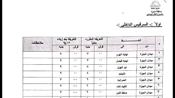تعريفات السرفيس تعريفات السرفيس