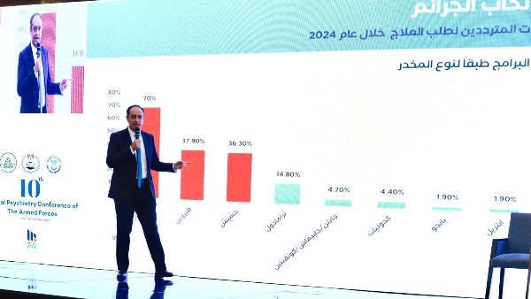  الدكتور عمرو عثمان مدير  صندوق مكافحة وعلاج الإدمان والتعاطي