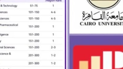 تصنيف الجامعة 