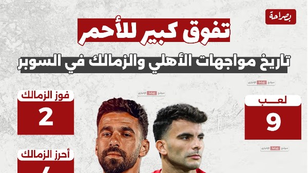 الأهلي والزمالك
