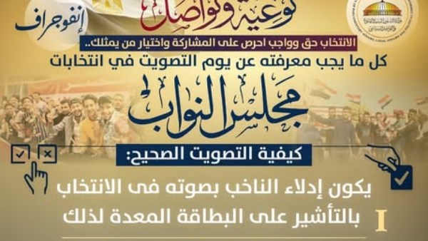 وزارة الشئون النيابية تصدر انفوجرافات توعوية حول عملية الانتخاب 