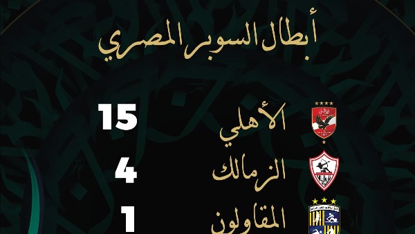 سجل أبطال السوبر المصري 