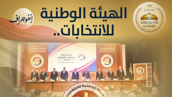 إنفوجرافات وزارة الشؤون النيابية 