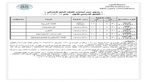 اعتماد جدول امتحانات الصف الرابع الابتدائي بالفيوم للفصل الأول 2026 والأزهري