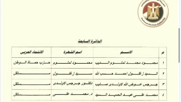 صورة من النتيجة