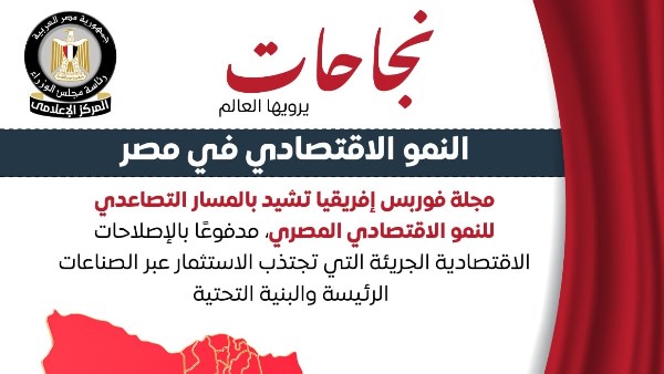 مجلة «فوربس إفريقيا» تشيد بالمسار التصاعدي للنمو للاقتصاد المصري