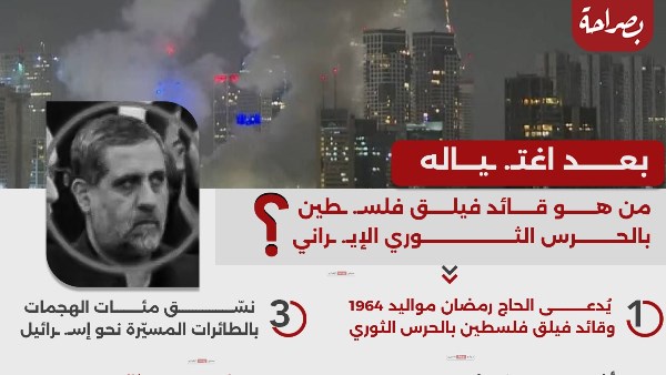 من هو قائد فيلق فلسطين بالحرس الثوري الإيـراني؟