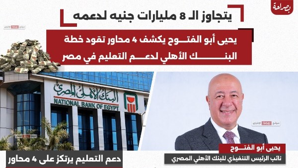  يحيى أبو الفتوح