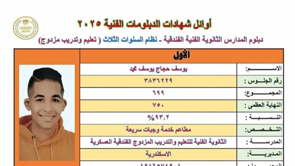 الطالب يوسف حجاج
