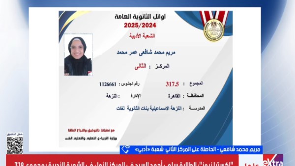 مريم محمد شافعي