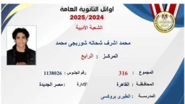 محمد أشرف شحاتة
