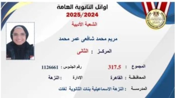 الطالبة مريم محمد شافعي
