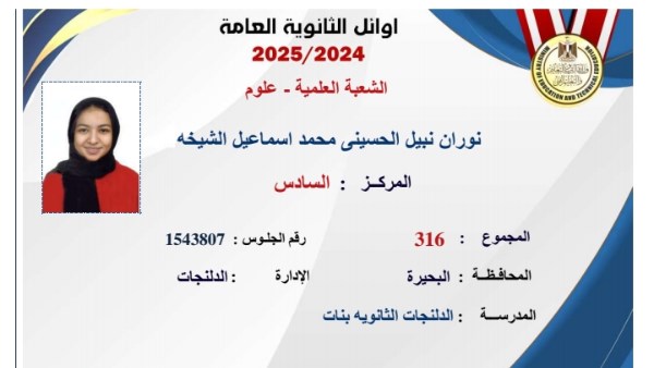 محافظة البحيرة تهنئ السادسه علي الجمهورية 