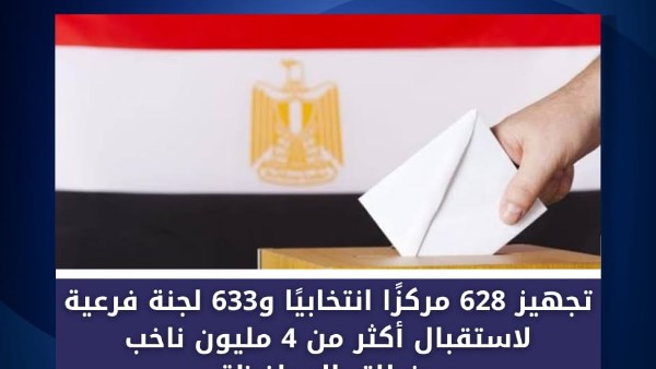 الاستعدادات النهائية لانتخابات مجلس الشيوخ 