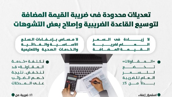 التعديلات المحدودة التى تم إجراؤها