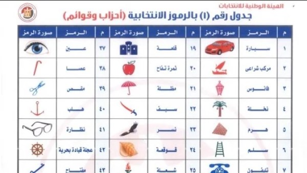 الرموز الانتخابية