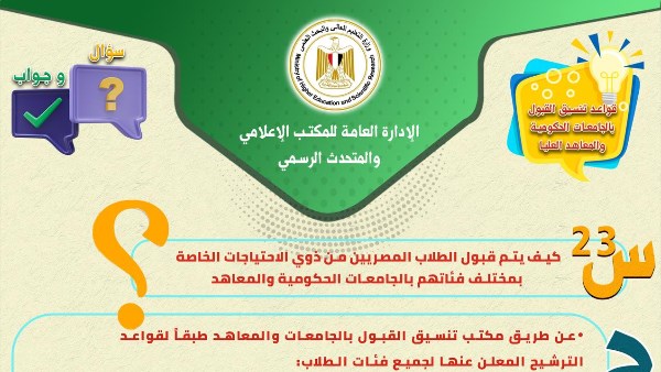 تنسيق الجامعات 2025