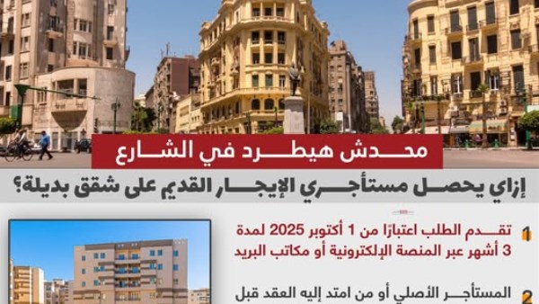 الإيجار القديم