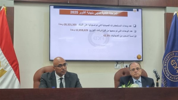 «هيئة الدواء».. سحب أكثر من 20 مليون عبوة دوائية منتهية الصلاحية من 50 ألف صيدلية