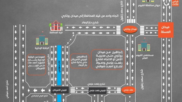 التعديلات الجديدة على المحاور المرورية بمدينة الفيوم