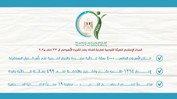 هيئة القومية لسلامة الغذاء تقريره الأسبوعي الـ 33 لعام 2025