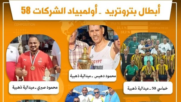 ابطال بتروتريد