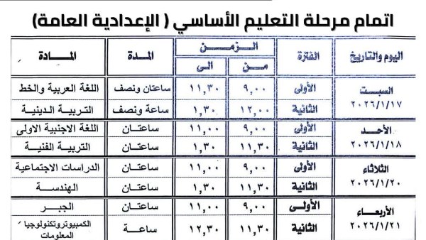 محافظة البحيرة 