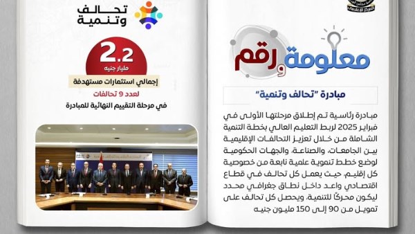  المبادرة الرئاسية "تحالف وتنمية" في فبراير 2025