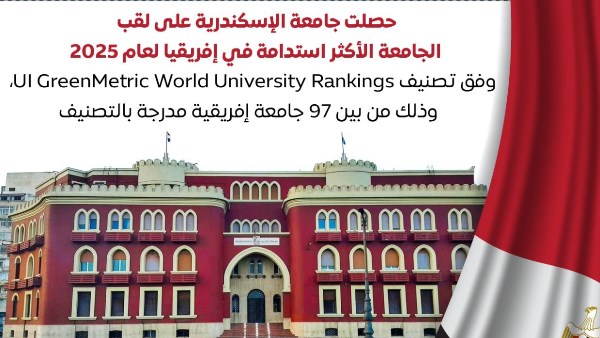 جامعة الإسكندرية