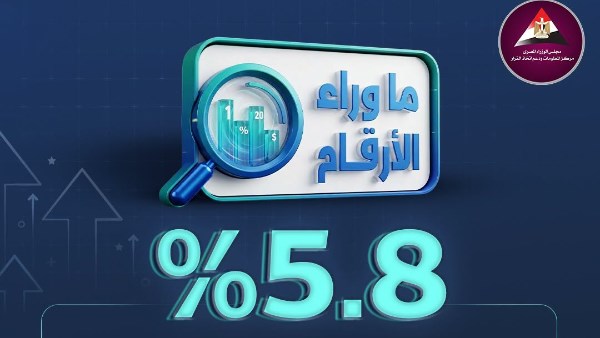 معدل البطالة في مصر