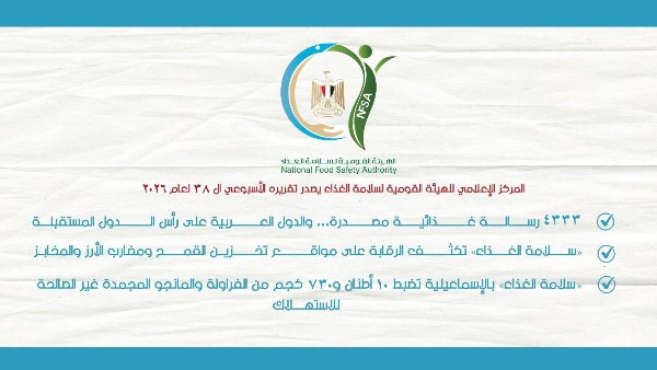  الهيئة القومية لسلامة الغذاء