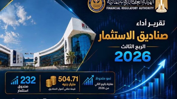  الهيئة العامة للرقابة المالية