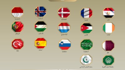 تل أبيب تحت النيران.. نص البيان الدولي المشترك حول الانتهاكات الإسرائيلية