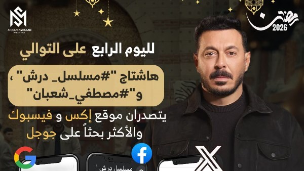 لليوم الرابع على التوالي، تصدر هاشتاج "#مسلسل_درش" و" #مصطفي_شعبان" تريند موقع إكس وفيسبوك،