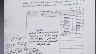 جزء من الحدث