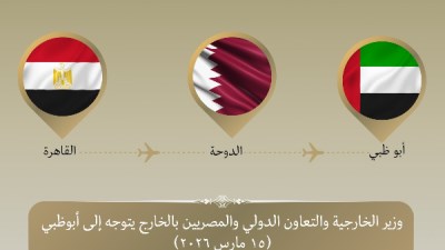 العرب يد واحدة.. وزير الخارجية يتوجه إلى الإمارات في ثاني محطاته بمنطقة الخليج