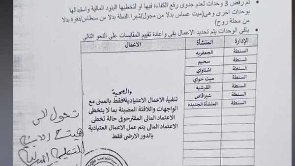 جزء من الحدث