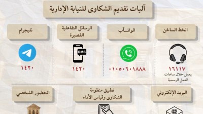 النيابة الإدارية تتحرك تنفيذًا لتوجيهات رئيس الهيئة لتعزيز متابعة شكاوى المواطنين 