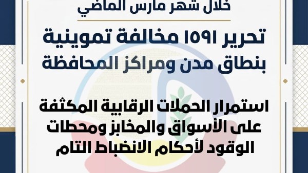 محافظة البحيرة 