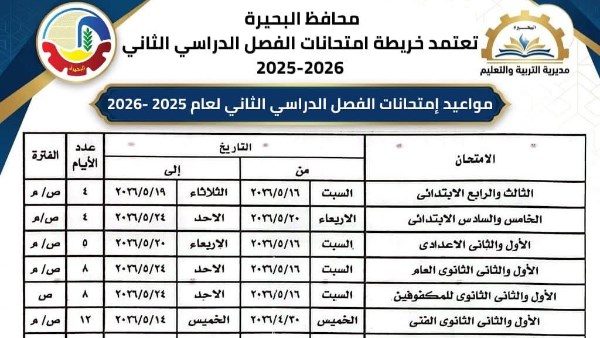 امتحانات المراحل الدراسية 
