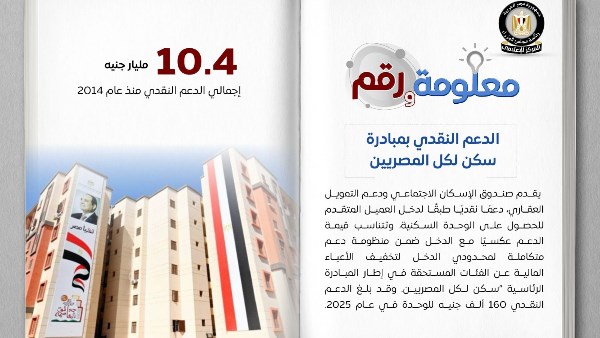 سكن لكل المصريين